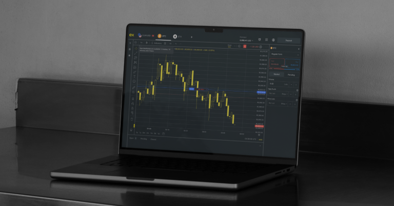 From gold to FX to indices: How traders can build a…