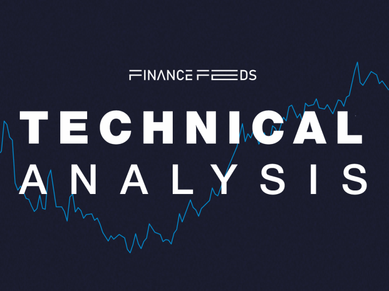 Technical Breakdown: USDCAD Accelerates Toward 1.4100…